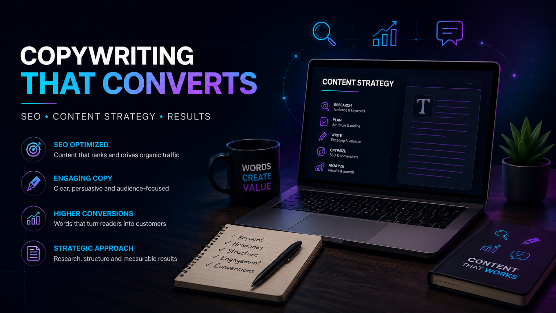 SEO Copywriting Portfolio
